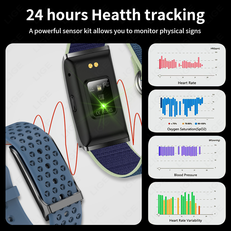 Nieuwe Sport Fitness Tracker S - Fall Detection Watch recensie en prijs
