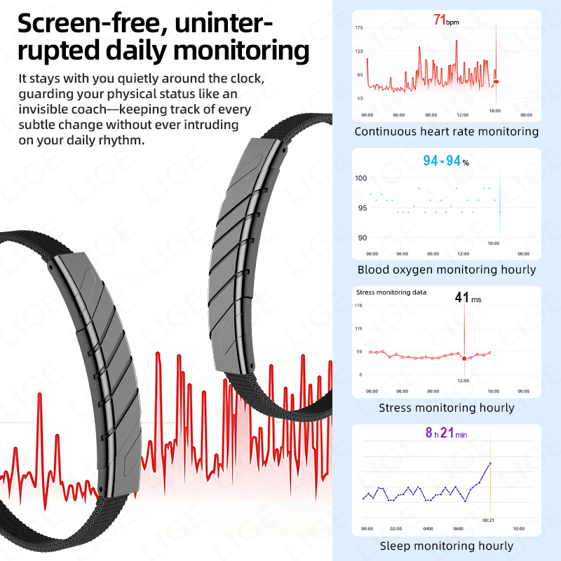 LIGE NO Screen Smart Bracelet  - Fall Detection Watch recensie en prijs