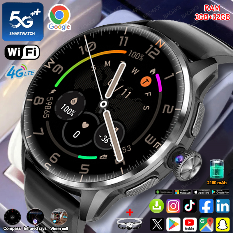 5G/4G Volledig Netwerk Smartwa - Fall Detection Watch recensie en prijs