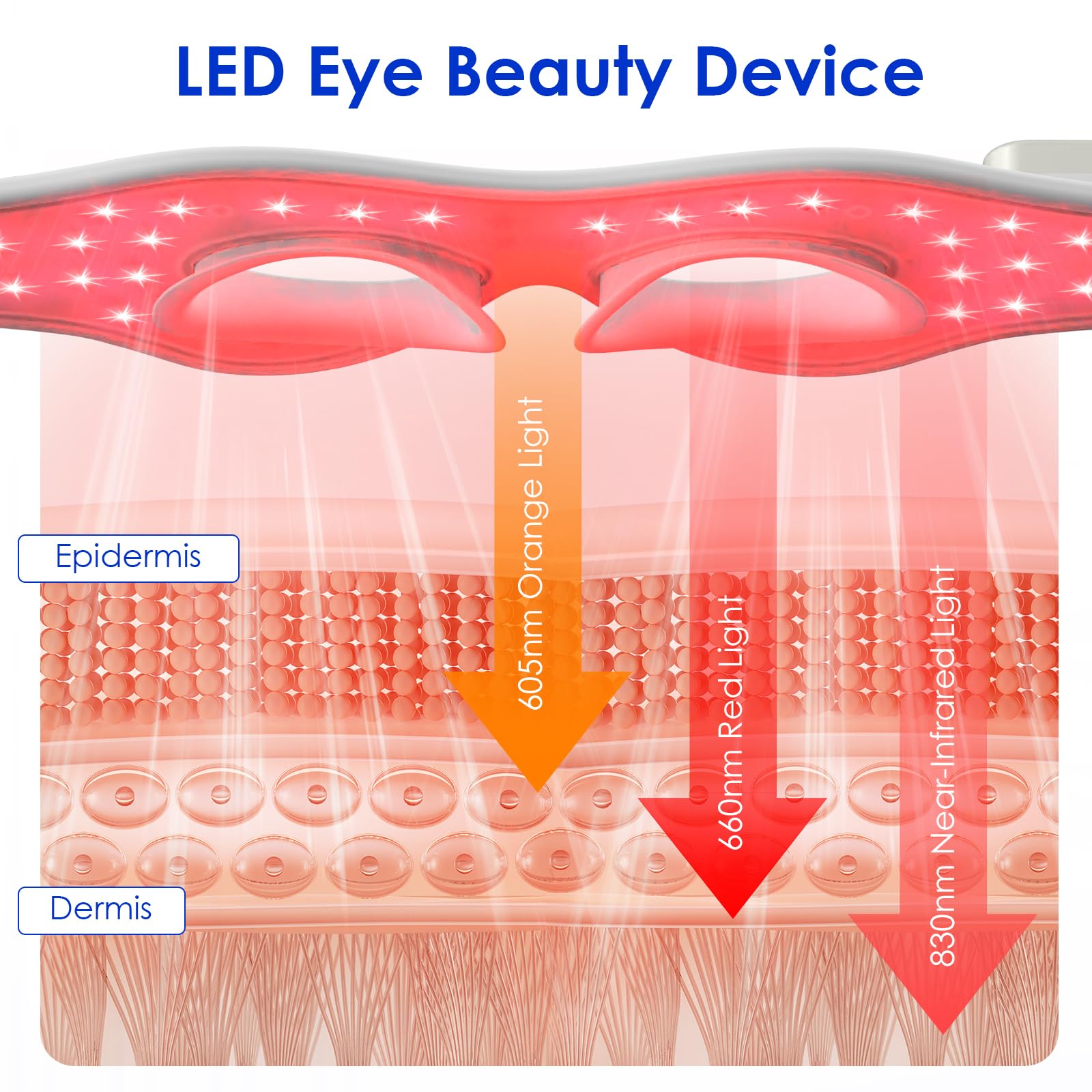3D Rood Licht EMS Oogmassager  - Light Therapy Glasses recensie en prijs